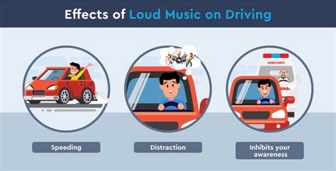 Is Playing Loud Music in a Car Illegal? A Detailed Analysis